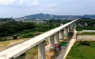 嘉峪关西金铁路